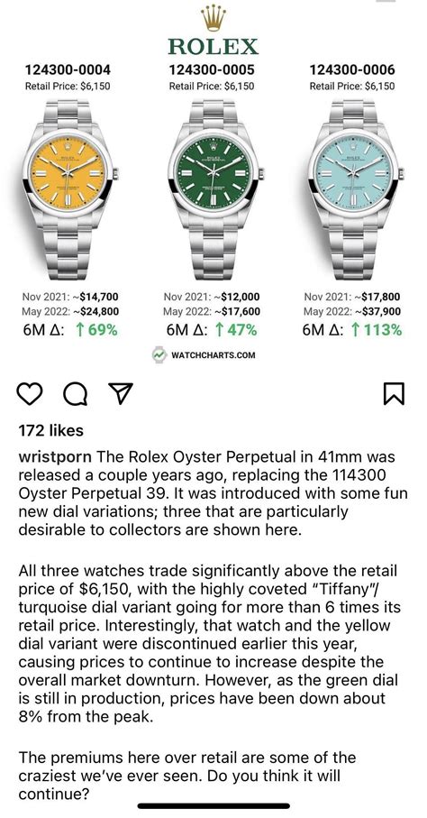 gold rolex wrist watch price|rolex watch appreciation chart.